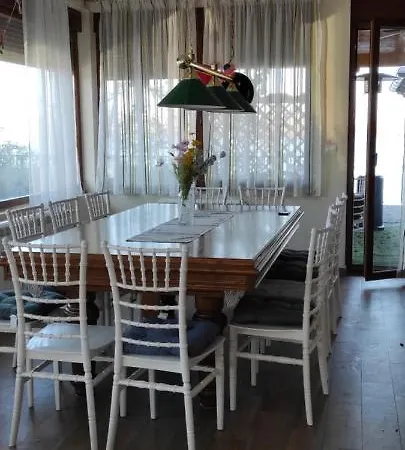 Villa Oresac Semendire